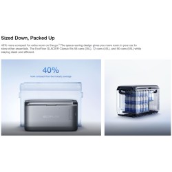 Buy EcoFlow (UK) Portable Solar Fridge - GLACIER 45L - not including battery in Cyprus, Nicosia, Limassol, Larnaka, Pafos