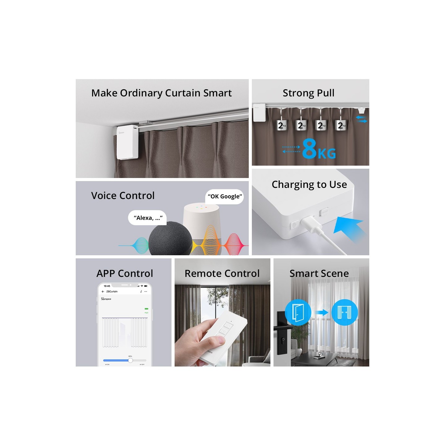 Sonoff ZigBee - ZBCurtain - remote controller included — Buy in Cyprus with Fast Delivery