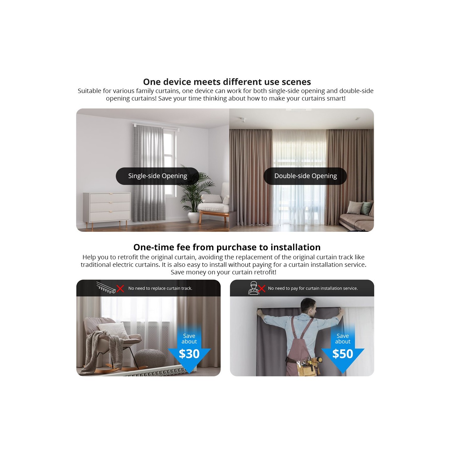 Sonoff ZigBee - ZBCurtain - remote controller included — Buy in Cyprus with Fast Delivery