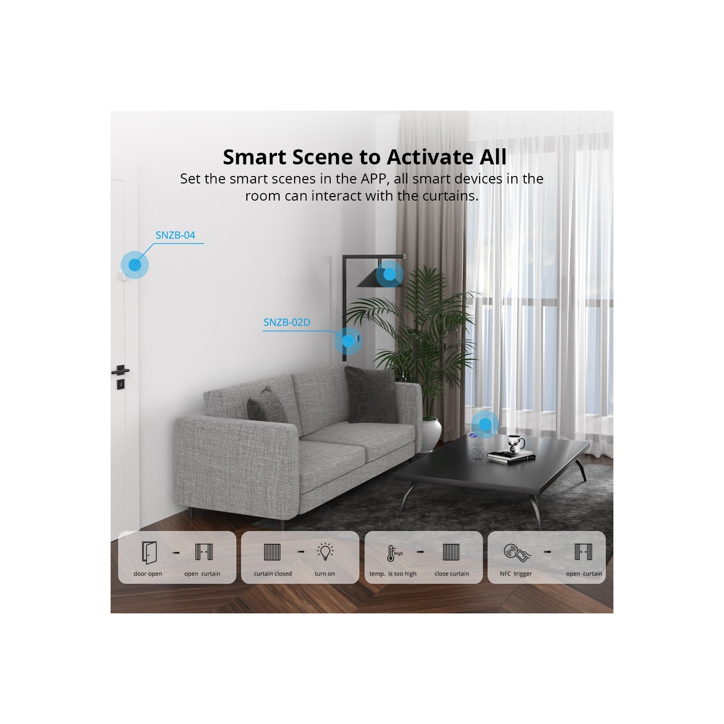 Sonoff ZigBee - ZBCurtain - remote controller included — Buy in Cyprus with Fast Delivery