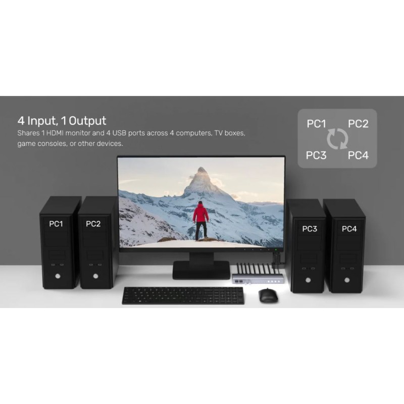 Buy Unitek KVM HDMI 4K60Hz Switch 4-1 with 4-Port USB Hub - V306A - Unitek KVM H... in Cyprus, Nicosia, Limassol, Larnaka, Pafos