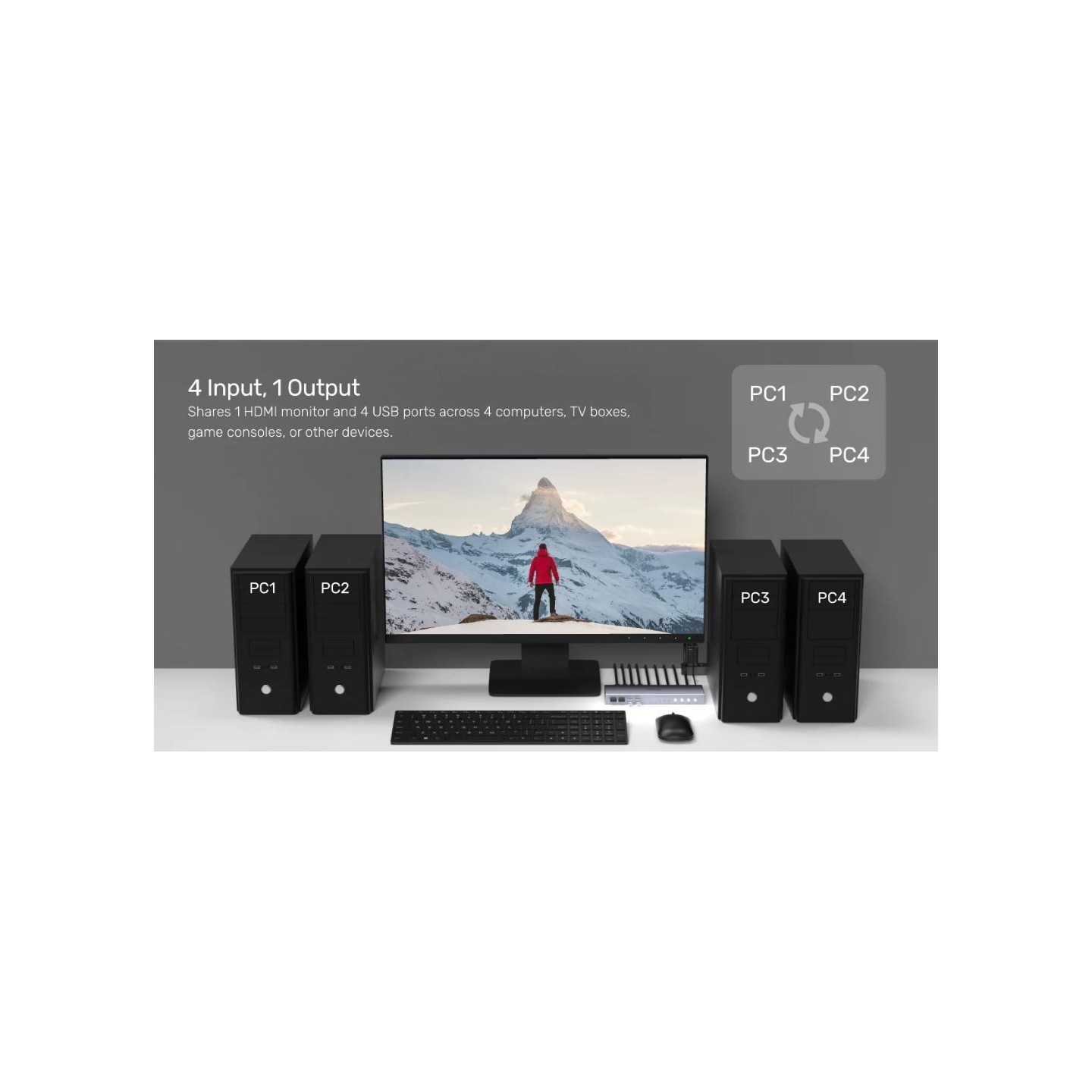 Unitek KVM HDMI 4K60Hz Switch 4-1 with 4-Port USB Hub - V306A - Unitek KVM HDMI 4K60Hz Switch 4-1 with 4-Port USB Hub