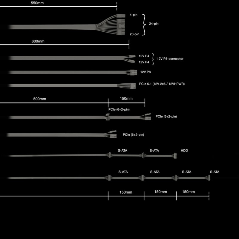 Buy Be Quiet! Pure Power 12 1000W - Non-Modular ATX 3.1 PSU, 80 PLUS Gold, PCIe ... in Cyprus, Nicosia, Limassol, Larnaka, Pafos