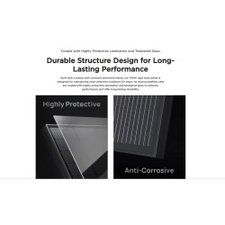 Buy Ecoflow 200W Rigid Solar Panels - Combo 2x100W in Cyprus, Nicosia, Limassol, Larnaka, Pafos