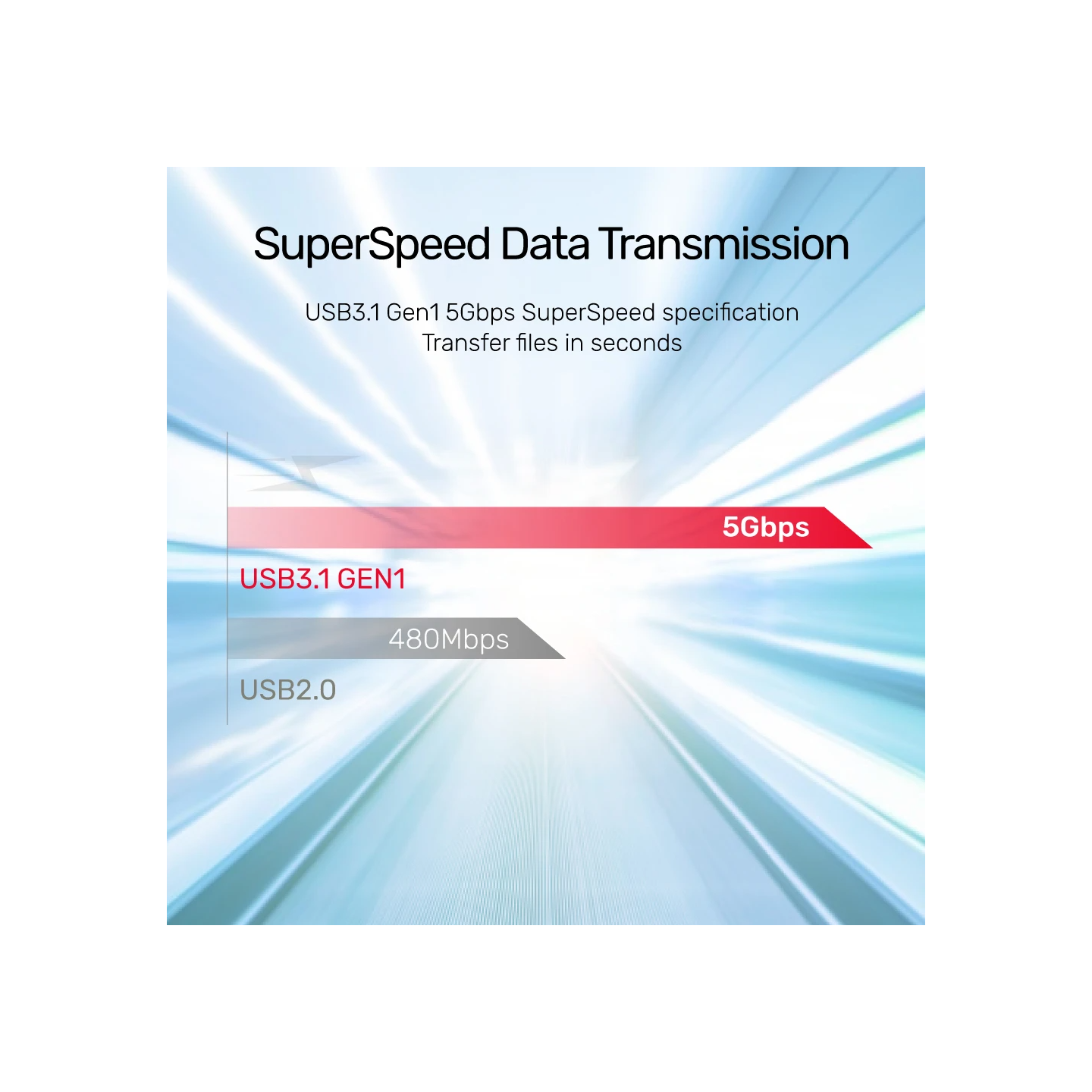 Unitek USB3.1 Type-C Female to Type-A Male 5Gbps Adapter Silver A1034NI — Buy in Cyprus with Fast Delivery