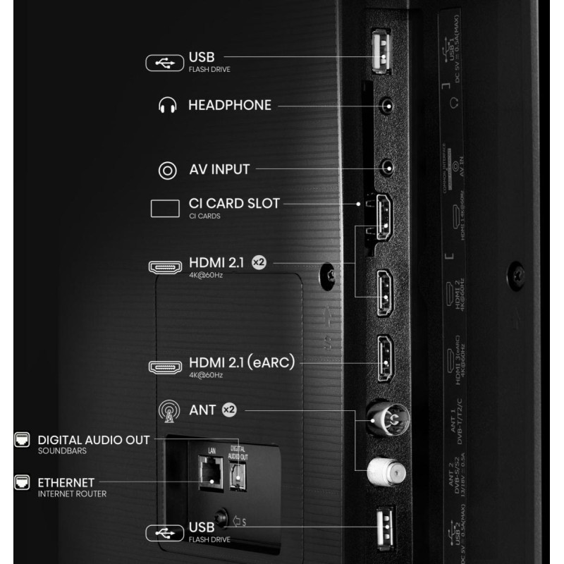 Buy Hisense 65'' 4K Smart QLED TV - 65E7Q - 65'' 4K Smart QLED TV in Cyprus, Nicosia, Limassol, Larnaka, Pafos