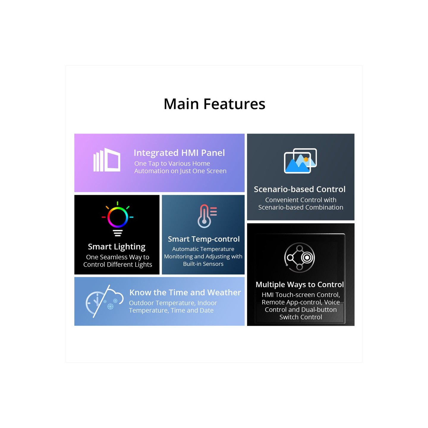 Sonoff NS Panel - touch screen — Buy in Cyprus with Fast Delivery
