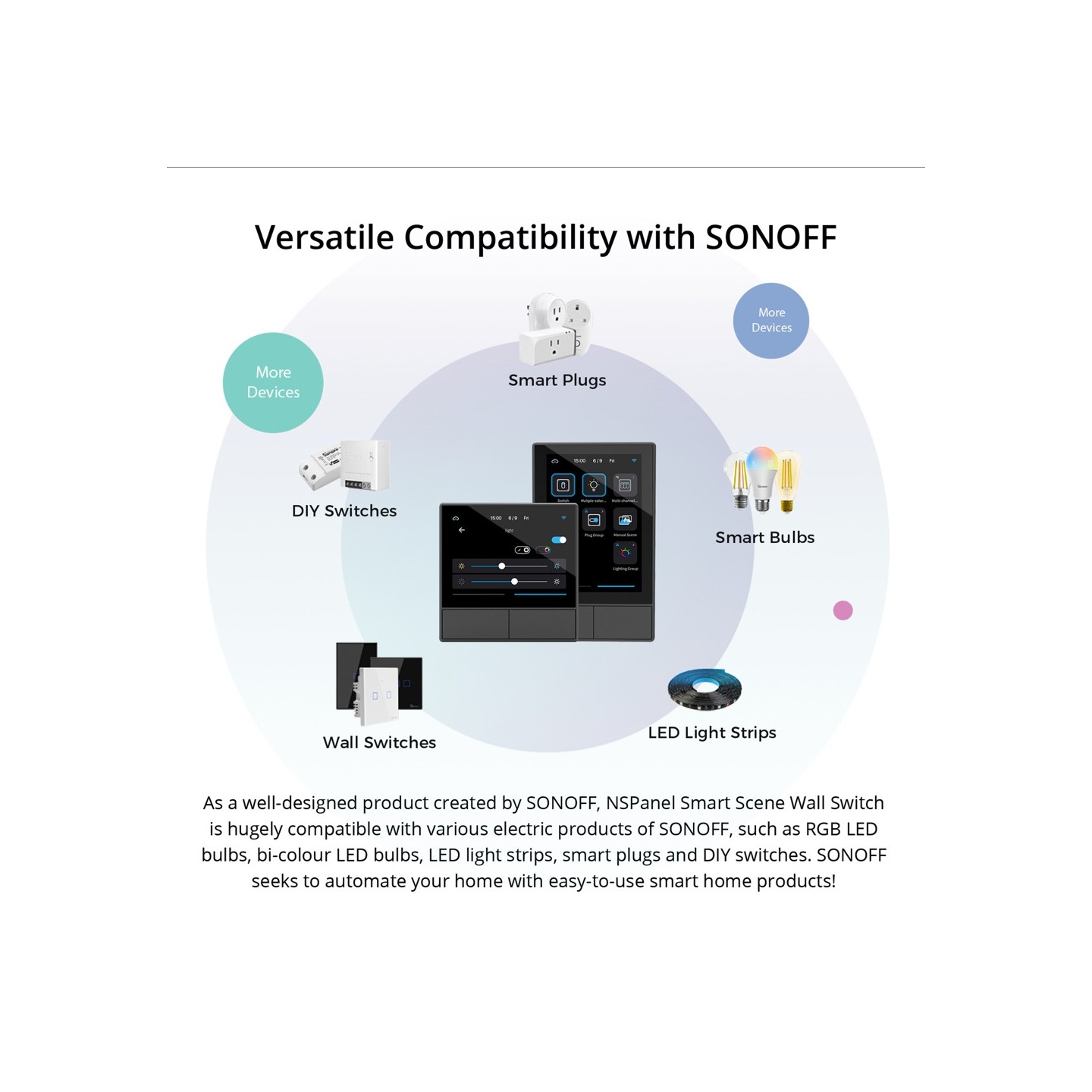 Sonoff NS Panel - touch screen — Buy in Cyprus with Fast Delivery