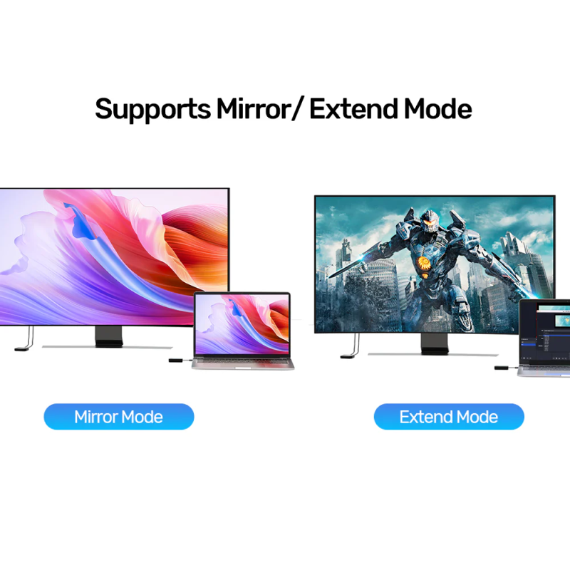 Buy Unitek Wireless USB-C to HDMI Extender Kit - V1184A - Up to 50m in Cyprus, Nicosia, Limassol, Larnaka, Pafos