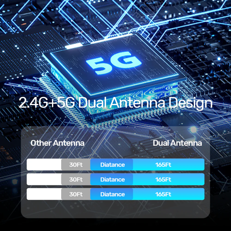 Buy Unitek Wireless USB-C to HDMI Extender Kit - V1184A - Up to 50m in Cyprus, Nicosia, Limassol, Larnaka, Pafos