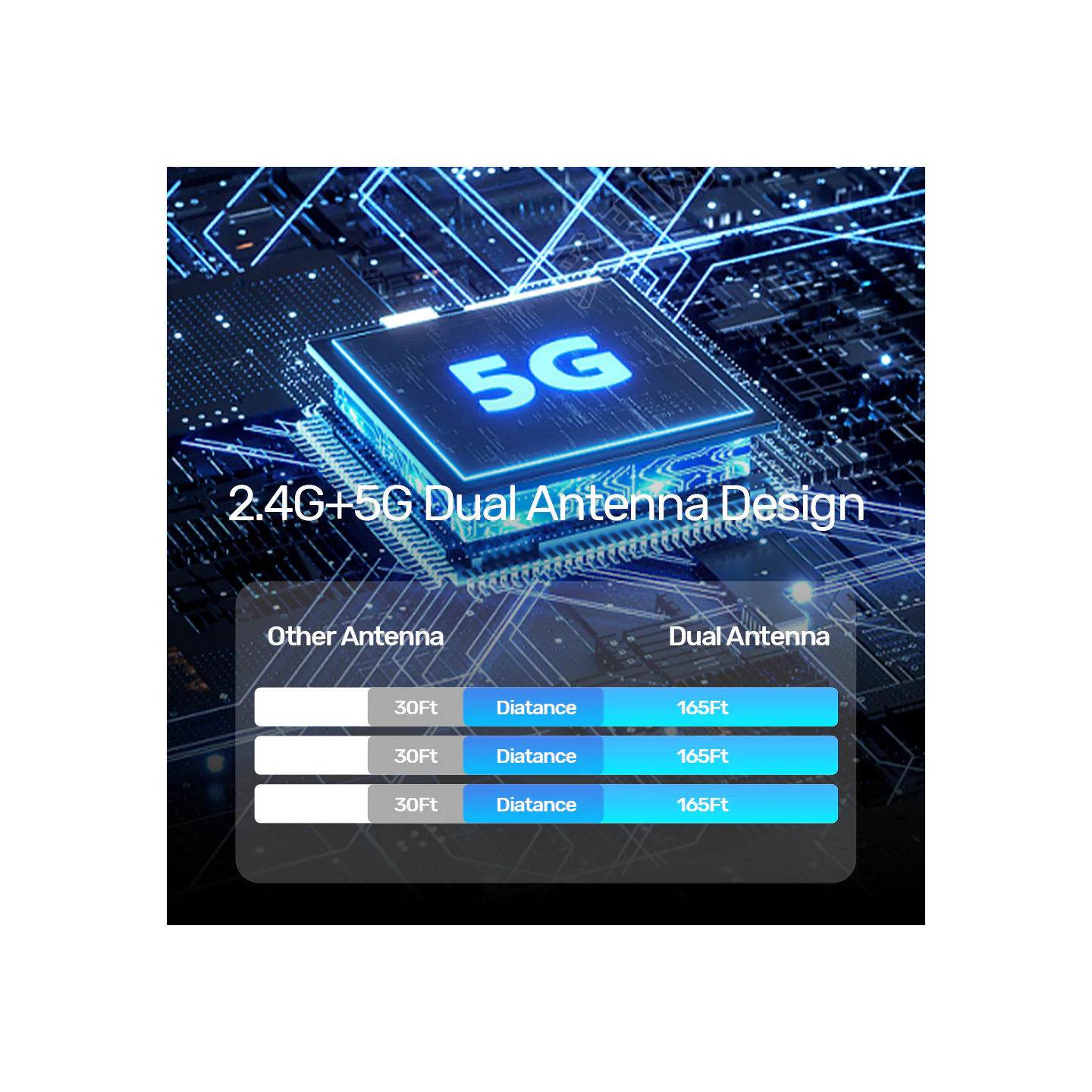 Unitek Wireless USB-C to HDMI Extender Kit - V1184A - Up to 50m — Buy in Cyprus with Fast Delivery