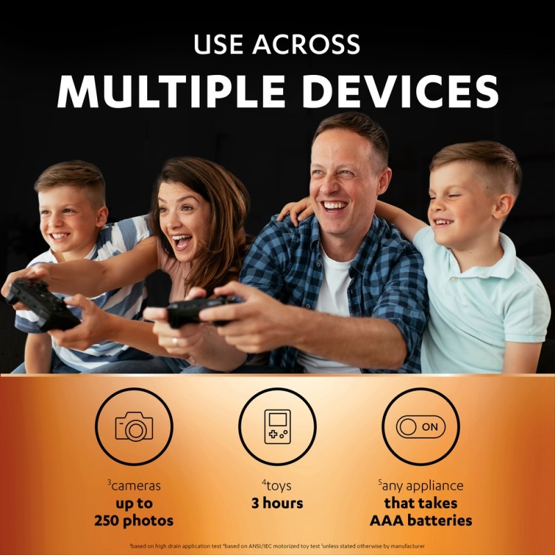 Buy Duracell Rechargeable AAA - 750 mAh (4pcs) in Cyprus, Nicosia, Limassol, Larnaka, Pafos