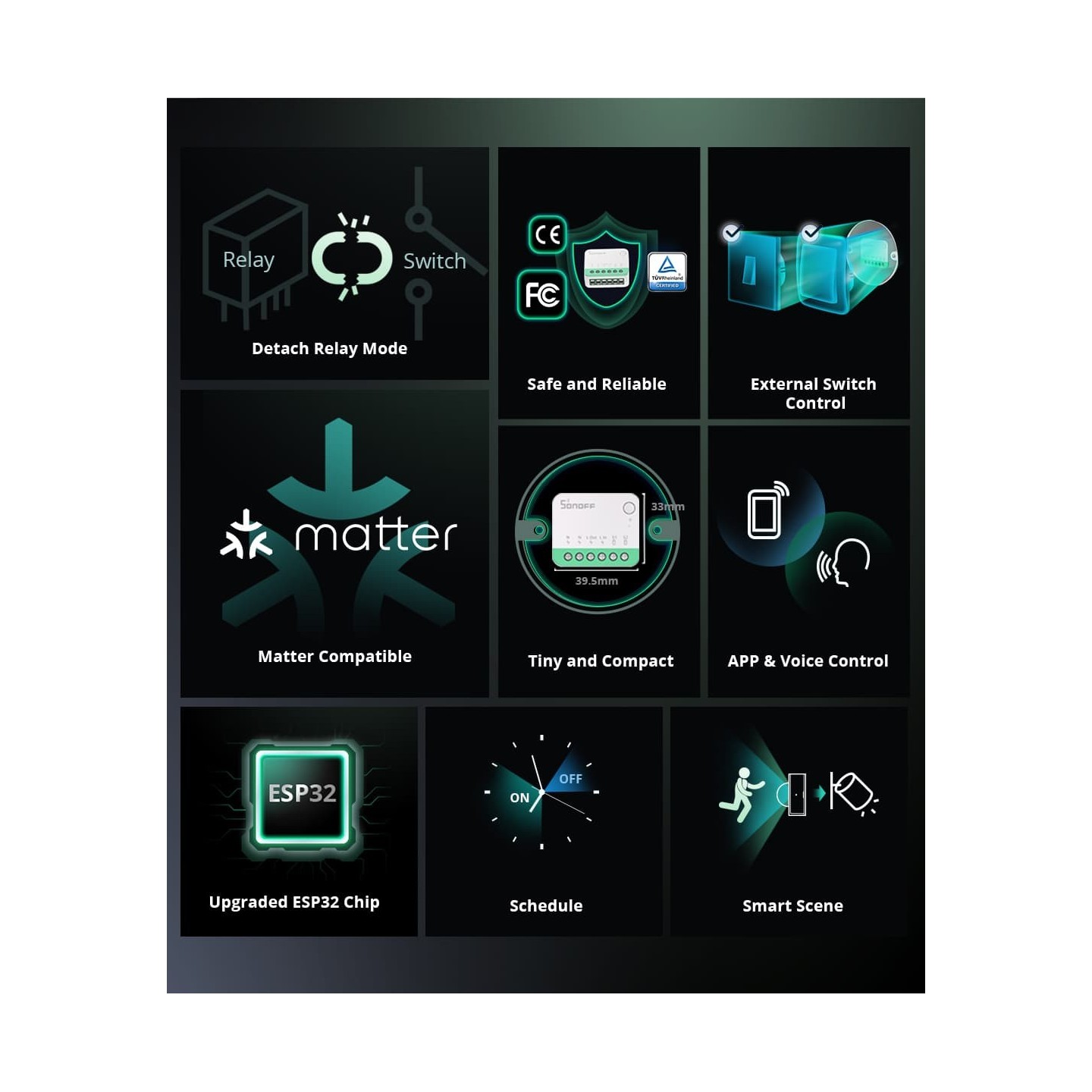 Sonoff WiFi Smart Switch MINI - R4M - Matter — Buy in Cyprus with Fast Delivery