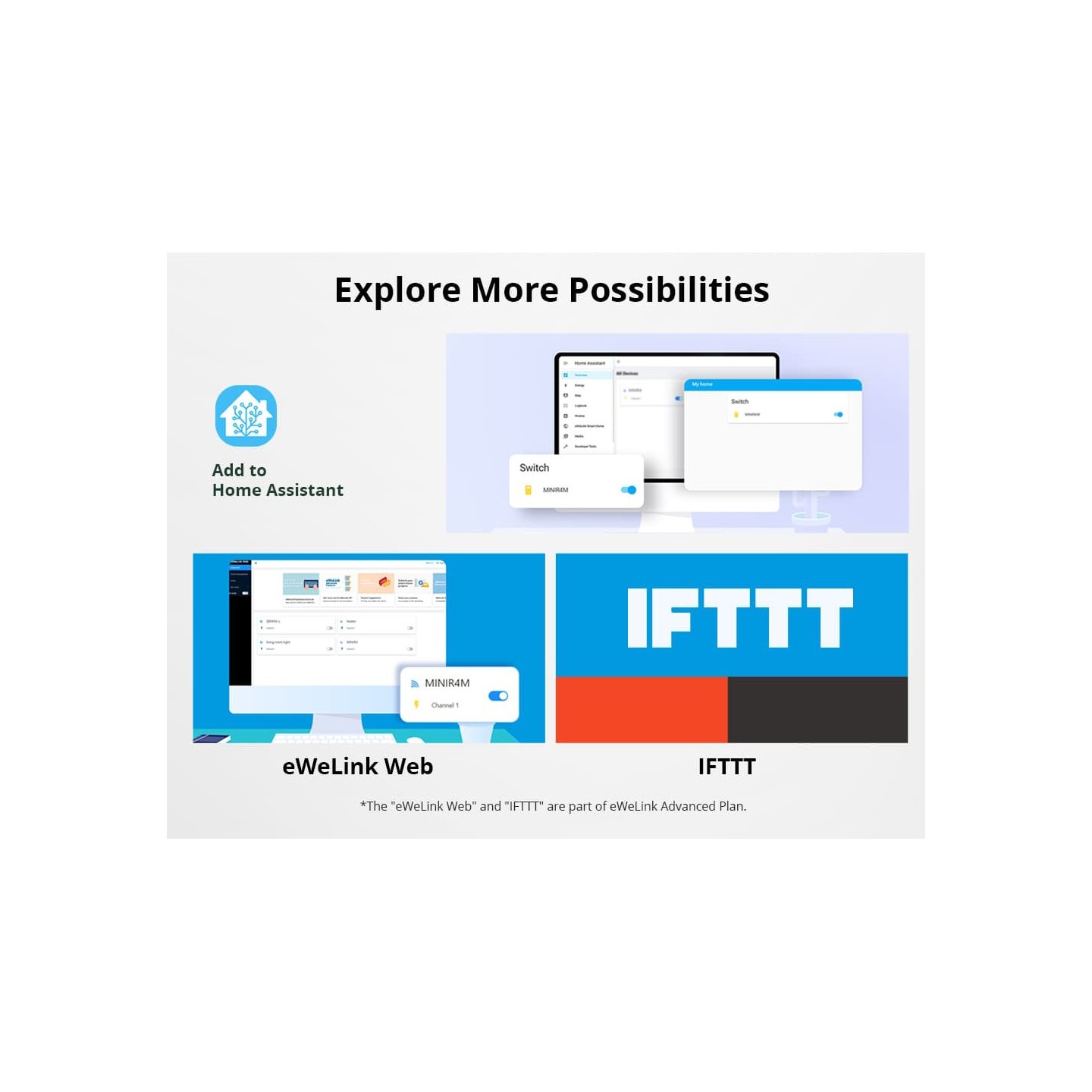 Sonoff WiFi Smart Switch MINI - R4M - Matter — Buy in Cyprus with Fast Delivery