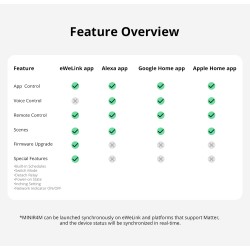 Sonoff WiFi Smart Switch MINI - R4M - Matter — Buy in Cyprus with Fast Delivery