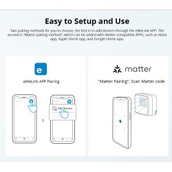 Sonoff WiFi Smart Switch MINI - R4M - Matter — Buy in Cyprus with Fast Delivery