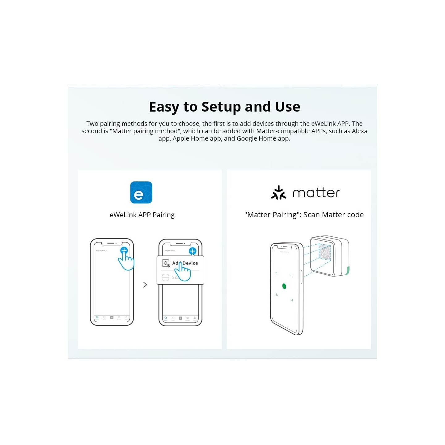 Sonoff WiFi Smart Switch MINI - R4M - Matter — Buy in Cyprus with Fast Delivery