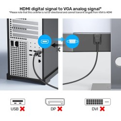Unitek Converter HDMI to VGA Adapter Cable - 2.0m — Buy in Cyprus with Fast Delivery