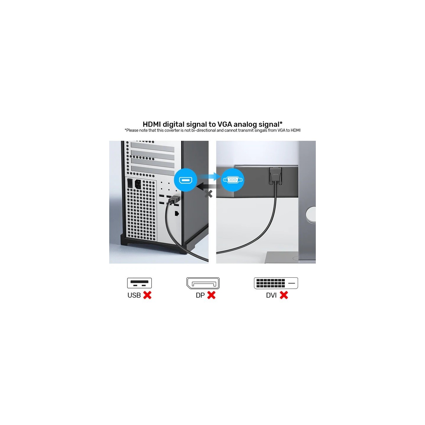 Unitek Converter HDMI to VGA Adapter Cable - 2.0m — Buy in Cyprus with Fast Delivery