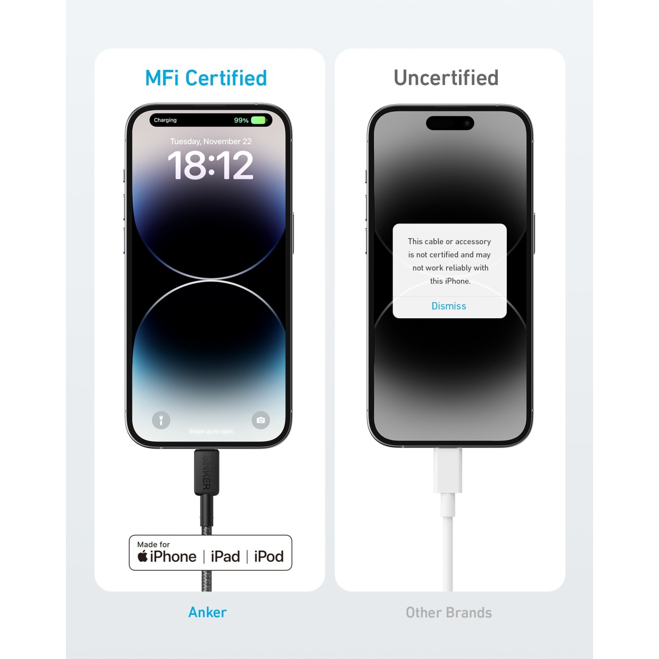 Anker Mobile Cable USB C to MFI - 322 - 0.9m Black — Buy in Cyprus with Fast Delivery