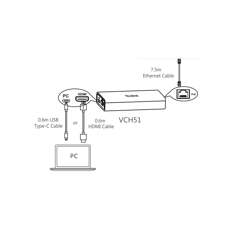 Buy Yealink MeetingBar Wired Presentation & BYOD Hub with USB-C/USB-A & HDMI - V... in Cyprus, Nicosia, Limassol, Larnaka, Pafos