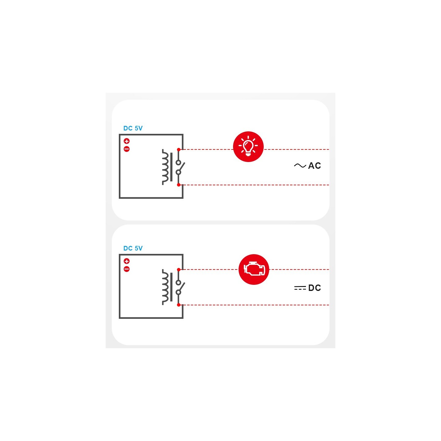 Sonoff WiFi Smart Switch - RE5V1C — Buy in Cyprus with Fast Delivery