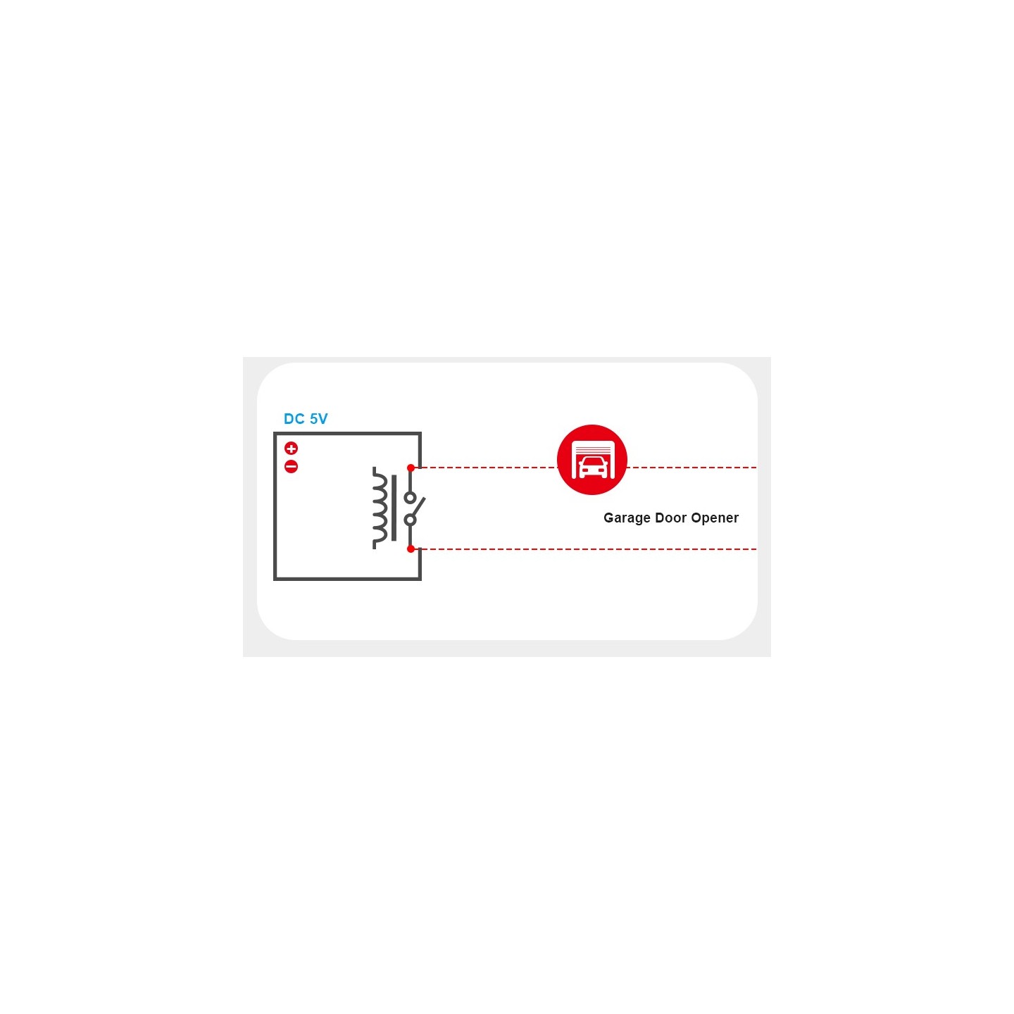 Sonoff WiFi Smart Switch - RE5V1C — Buy in Cyprus with Fast Delivery