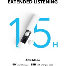 Buy Anker Soundcore TWS Earphones - A30i - White in Cyprus, Nicosia, Limassol, Larnaka, Pafos