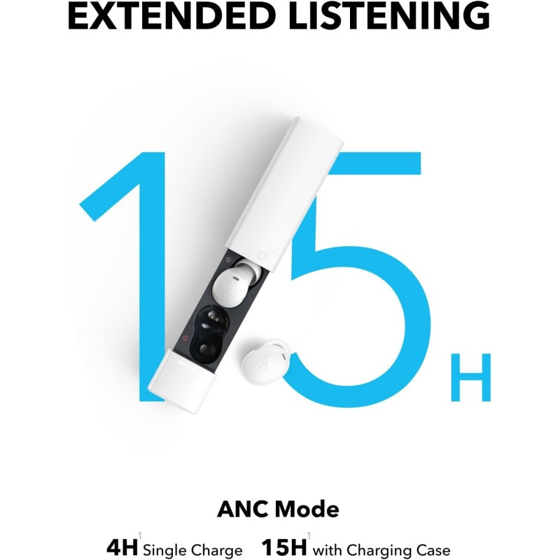 Buy Anker Soundcore TWS Earphones - A30i - White in Cyprus, Nicosia, Limassol, Larnaka, Pafos