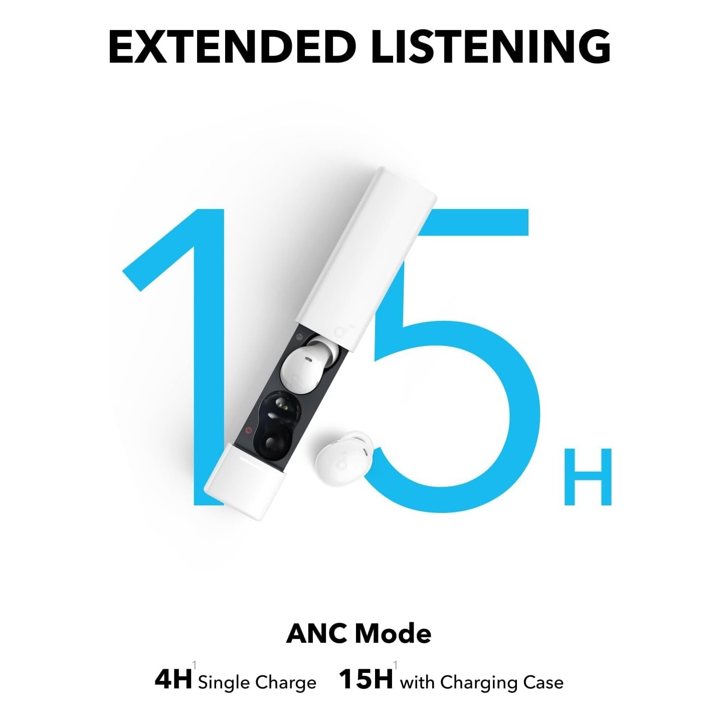 Anker Soundcore TWS Earphones - A30i - White — Buy in Cyprus with Fast Delivery