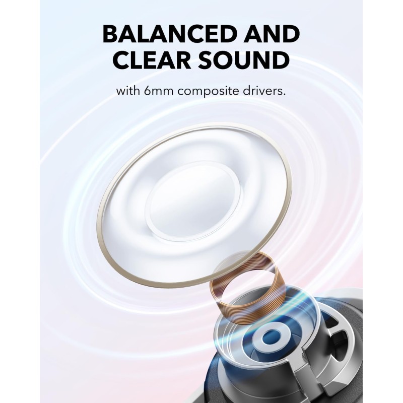Buy Anker Soundcore TWS Earphones - A30i - White in Cyprus, Nicosia, Limassol, Larnaka, Pafos