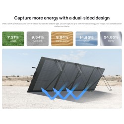 Buy EcoFlow SPP Solar Panel - Portable NextGen 220W Bifacial & Metal Stand in Cyprus, Nicosia, Limassol, Larnaka, Pafos