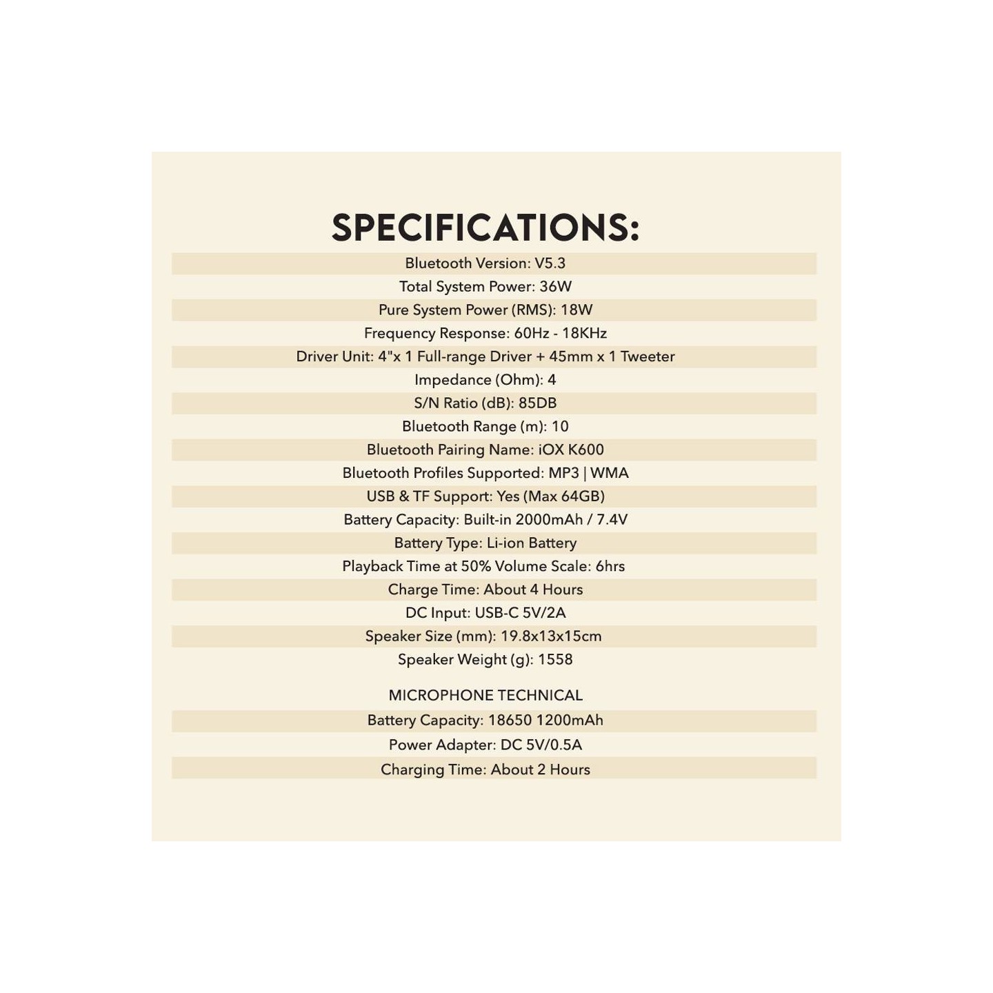 SonicGear Portable Speaker - K600 - SonicGear Portable Speaker BT Wireless Dual Mics iOX Souffle