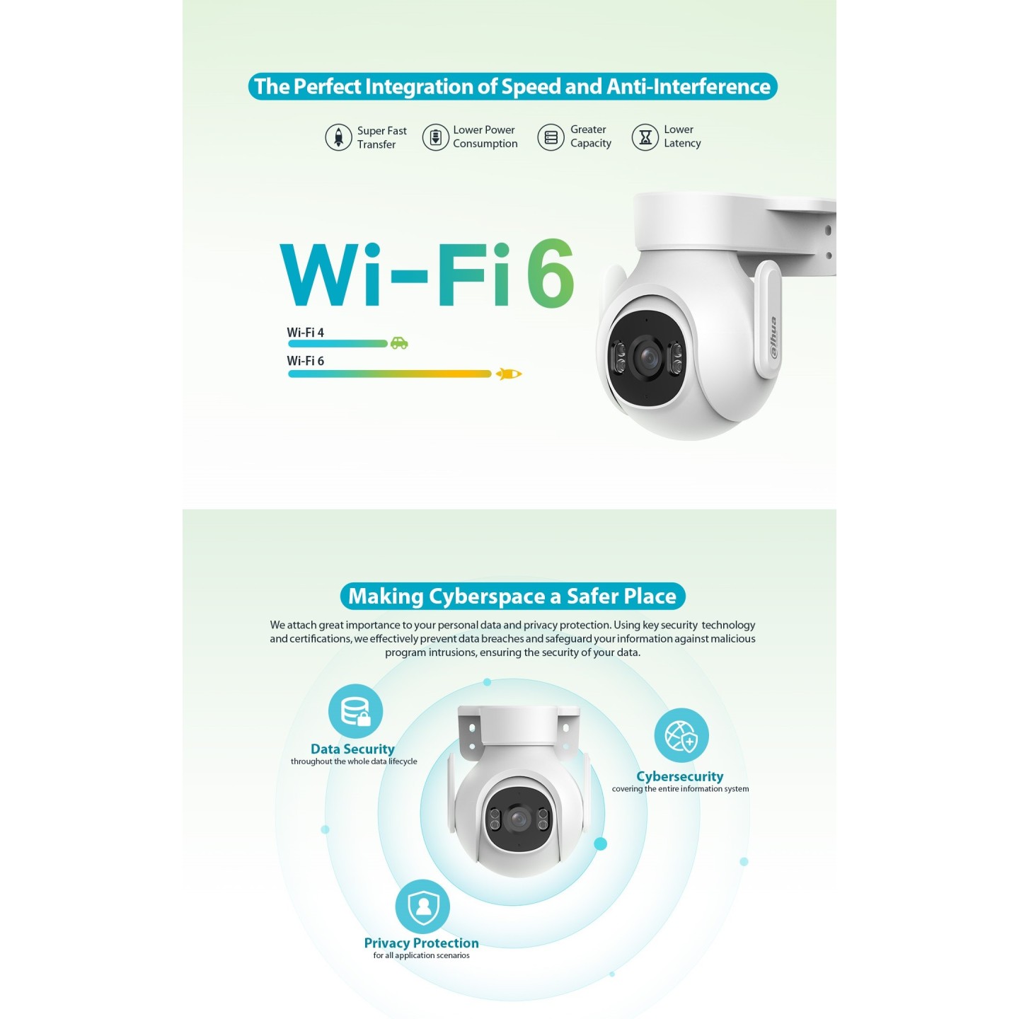 Dahua IP 3.0MP 3.6mm Wifi PT Dome Dual Illumination - P3B-PV - 3.0MP, 3.6mm, Wifi, PT Dome, Dual Illumination