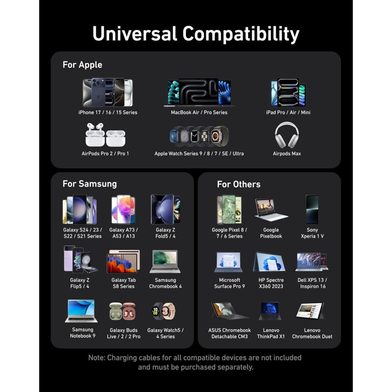 Buy Anker Mobile Charger Desktop 200W PRIME - A2683 - Black in Cyprus, Nicosia, Limassol, Larnaka, Pafos