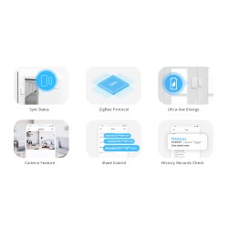Buy Sonoff ZigBee Wireless Door Window Sensor - SNZB-04 - ZigBee Wireless Door W... in Cyprus, Nicosia, Limassol, Larnaka, Pafos