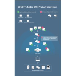 Buy Sonoff ZigBee Wireless Door Window Sensor - SNZB-04 - ZigBee Wireless Door W... in Cyprus, Nicosia, Limassol, Larnaka, Pafos