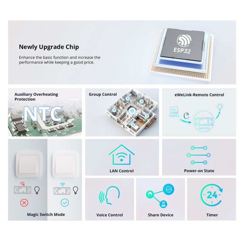 Buy Sonoff WiFi Smart Switch Basic - R4 - 10A in Cyprus, Nicosia, Limassol, Larnaka, Pafos