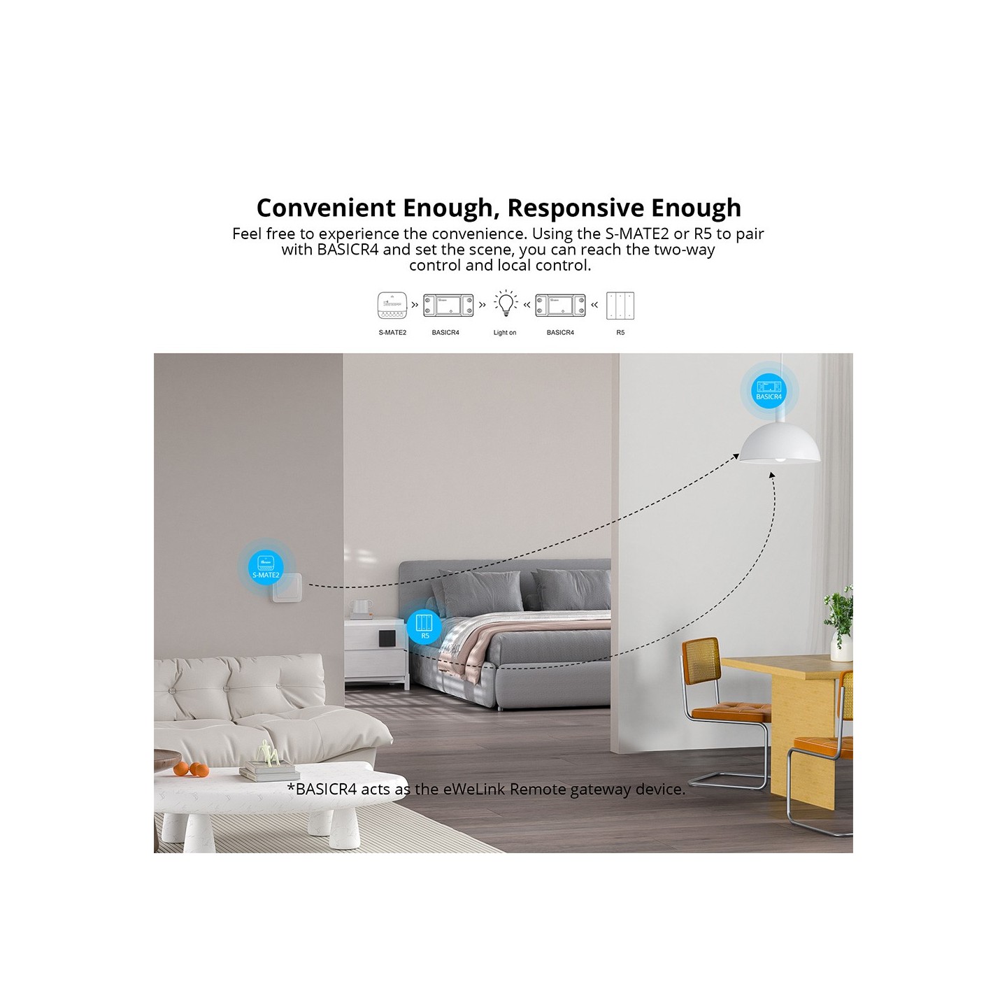 Sonoff WiFi Smart Switch Basic - R4 - 10A — Buy in Cyprus with Fast Delivery