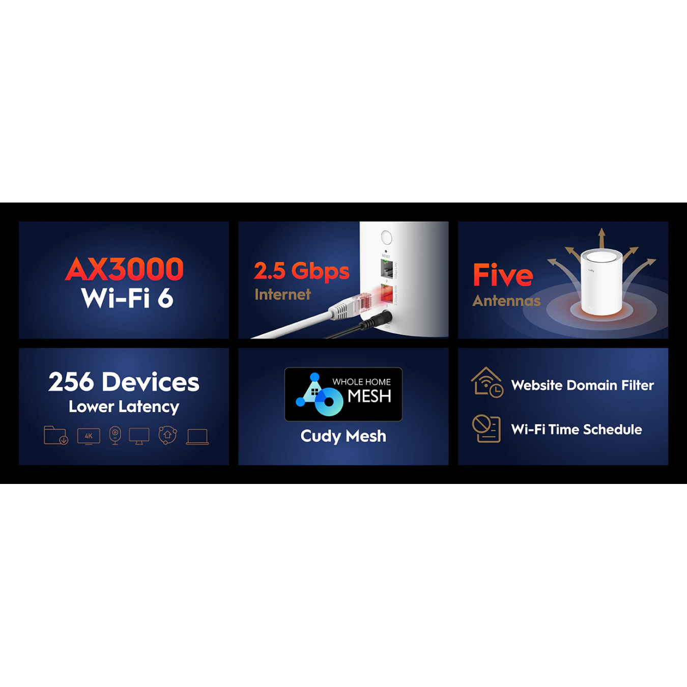 Cudy M3000 – AX3000 Wi-Fi 6 Mesh System 2-Pack 2.5GbE | Armenius Store