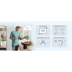 Buy Cudy Mesh AX3000 Dual Band 2.5GbE Wi-Fi 6 2-Pack - M3000 - AX3000, Dual Band... in Cyprus, Nicosia, Limassol, Larnaka, Pafos