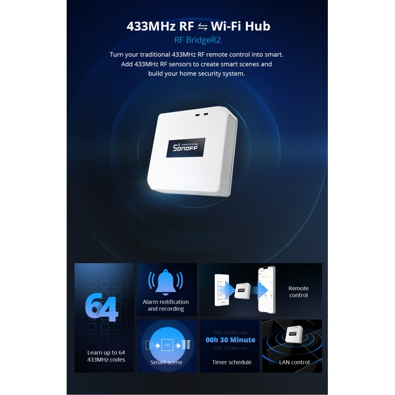 Buy Sonoff Smart Hub 433MHz - RFR2 - Bridge in Cyprus, Nicosia, Limassol, Larnaka, Pafos