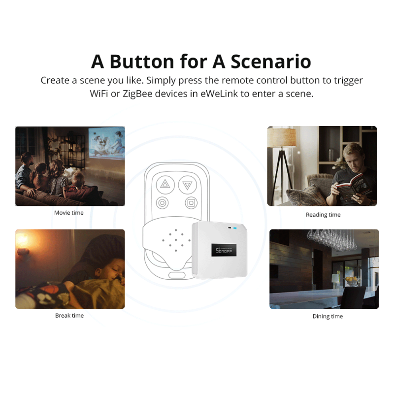 Buy Sonoff Smart Hub 433MHz - RFR2 - Bridge in Cyprus, Nicosia, Limassol, Larnaka, Pafos