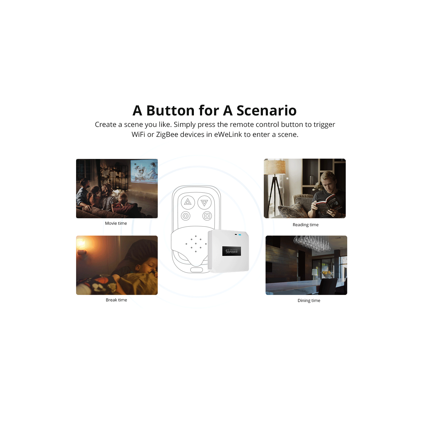 Sonoff Smart Hub 433MHz - RFR2 - Bridge — Buy in Cyprus with Fast Delivery