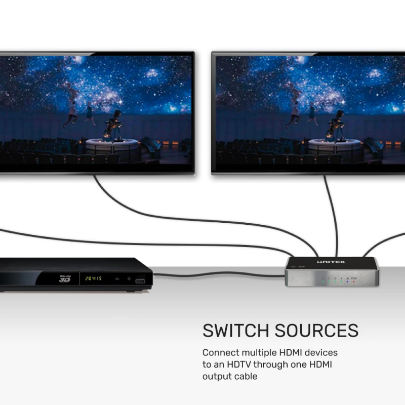 Buy Unitek HDMI Splitter - V1109A - 1 In-4 Out Black Space Grey in Cyprus, Nicosia, Limassol, Larnaka, Pafos