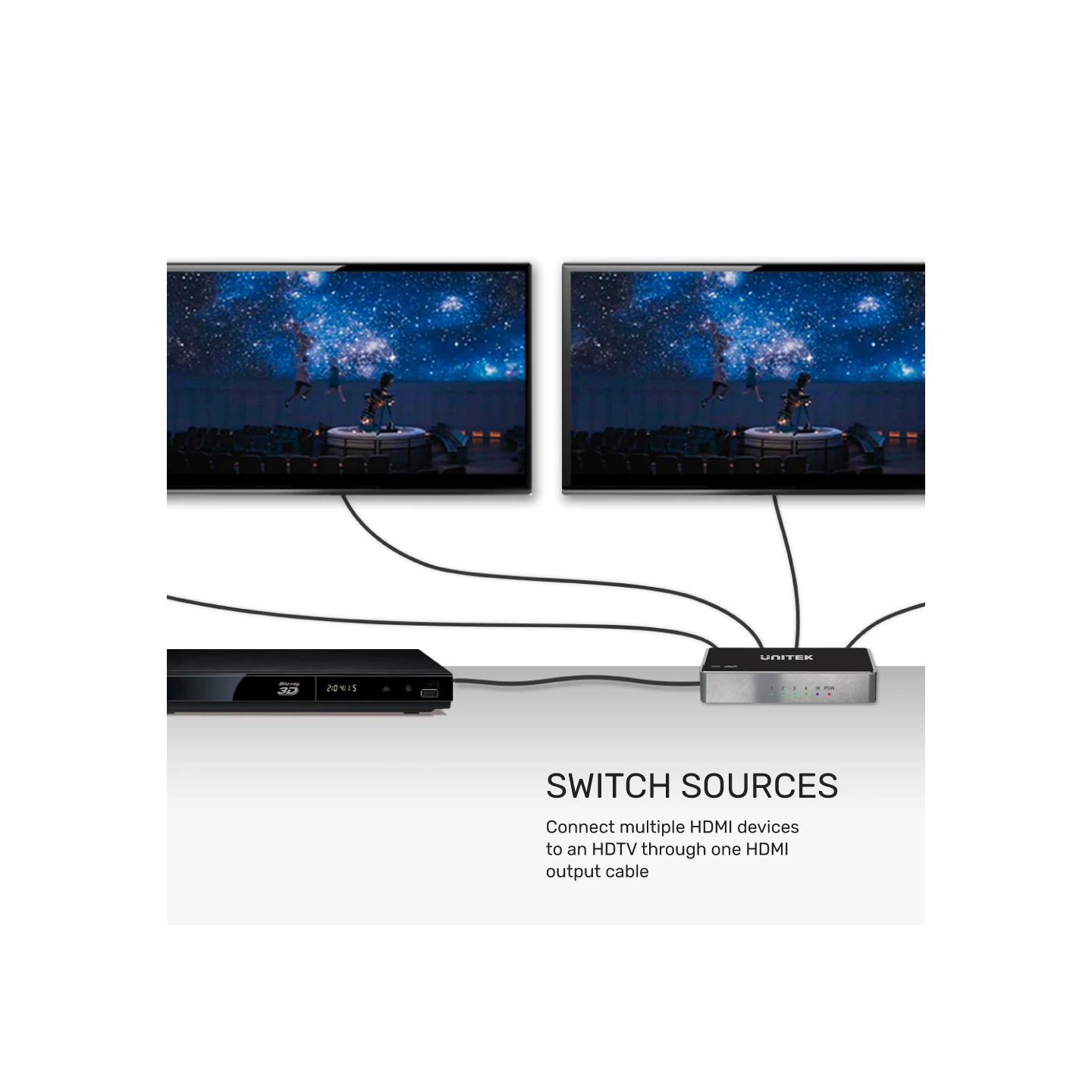 Unitek HDMI Splitter - V1109A - 1 In-4 Out Black Space Grey — Buy in Cyprus with Fast Delivery
