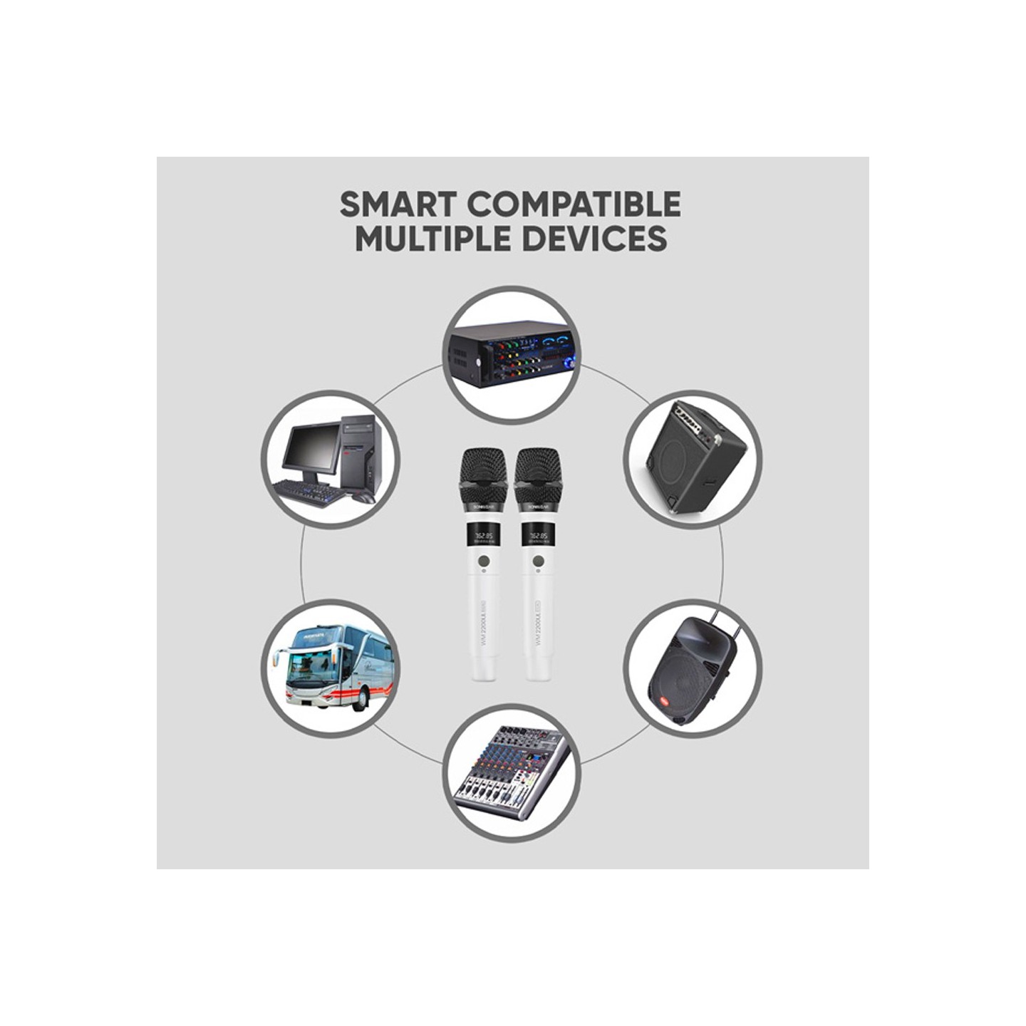 SonicGear - WM2200UL - DUAL White 2 x Wireless 2.4GHz Rechargeable Microphone Handsets with LED Display