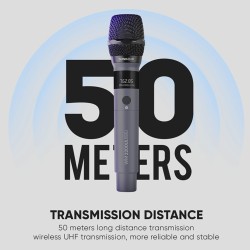 Buy SonicGear - WM2200UL - DUAL White 2 x Wireless 2.4GHz Rechargeable Microphon... in Cyprus, Nicosia, Limassol, Larnaka, Pafos