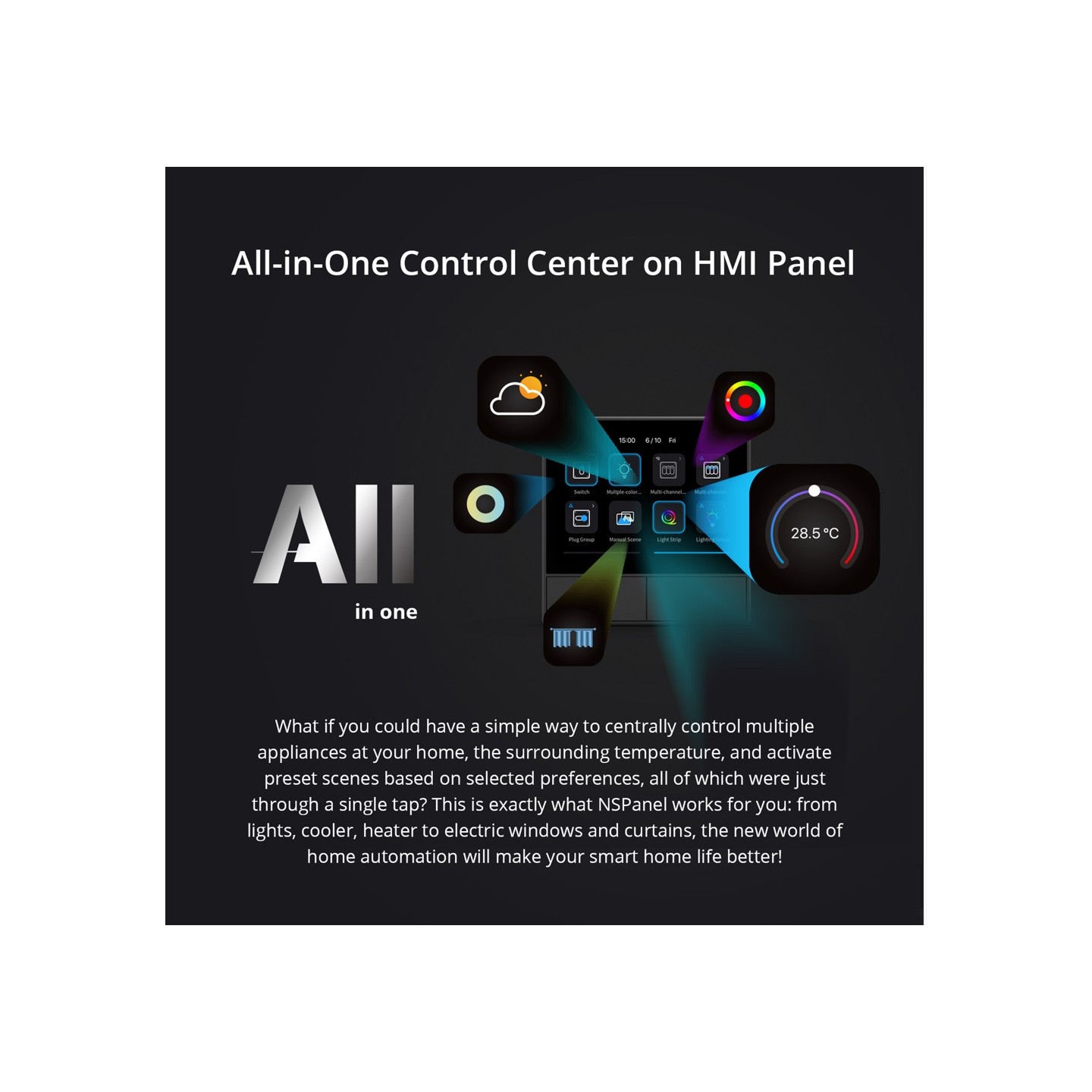 Sonoff WiFi Smart NS Panel - Touch screen, White — Buy in Cyprus with Fast Delivery