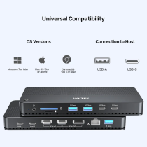 Unitek D1103A KVM Switch USB-C Dual 4K@60Hz – 100W PD | Armenius Store